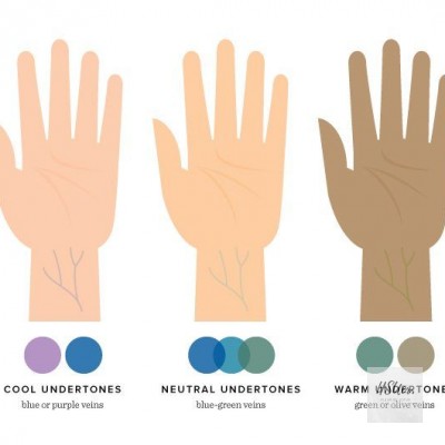 KINH NGHIỆM CHỌN TRANG SỨC CHO PHÙ HỢP