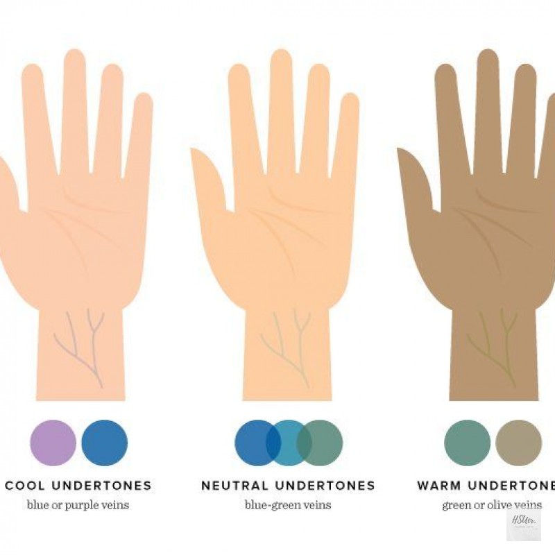 KINH NGHIỆM CHỌN TRANG SỨC CHO PHÙ HỢP